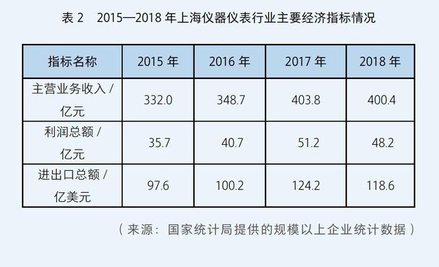 乐动体育特别策划(图2)