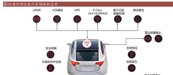 乐动体育国产替代东风已至坤恒顺维:角逐高端无线电战略扩维N次方(图15) 乐动体育国产替代东风已至坤恒顺维:角逐高端无线电战略扩维N次方(图15)
