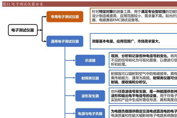 乐动体育国产替代东风已至坤恒顺维:角逐高端无线电战略扩维N次方(图26) 乐动体育国产替代东风已至坤恒顺维:角逐高端无线电战略扩维N次方(图26)