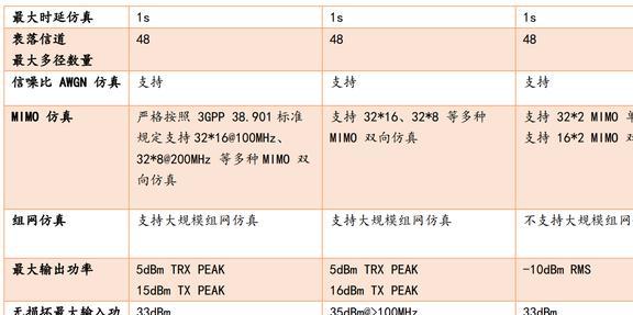 乐动体育国产替代东风已至坤恒顺维:角逐高端无线电战略扩维N次方(图30) 乐动体育国产替代东风已至坤恒顺维:角逐高端无线电战略扩维N次方(图30)