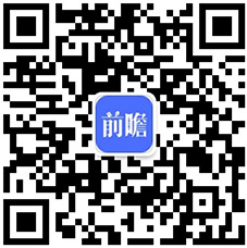 LD乐动体育2020年中国仪器仪表行业市场现状及发展前景分析 未来科学仪器发展应用潜力巨大(图3) LD乐动体育2020年中国仪器仪表行业市场现状及发展前景分析 未来科学仪器发展应用潜力巨大(图3)