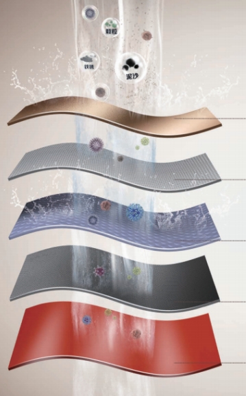 乐动体育 LD体育破解肌肤干燥难题 万家乐润玉热水器让你畅享SPA级沐浴(图2) 乐动体育 LD体育破解肌肤干燥难题 万家乐润玉热水器让你畅享SPA级沐浴(图2)