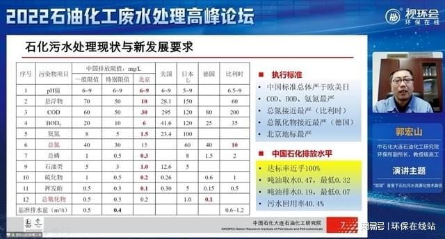 让“互联网之光LD乐动体育”点亮环保2022视环会-秋季展顺利收官(图4) 让“互联网之光LD乐动体育”点亮环保2022视环会-秋季展顺利收官(图4)
