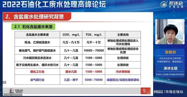 让“互联网之光LD乐动体育”点亮环保2022视环会-秋季展顺利收官(图6) 让“互联网之光LD乐动体育”点亮环保2022视环会-秋季展顺利收官(图6)