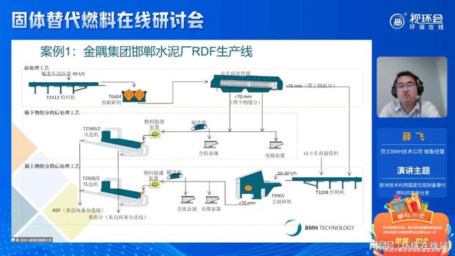 让“互联网之光LD乐动体育”点亮环保2022视环会-秋季展顺利收官(图10) 让“互联网之光LD乐动体育”点亮环保2022视环会-秋季展顺利收官(图10)
