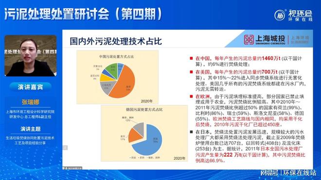 让“互联网之光LD乐动体育”点亮环保2022视环会-秋季展顺利收官(图21) 让“互联网之光LD乐动体育”点亮环保2022视环会-秋季展顺利收官(图21)