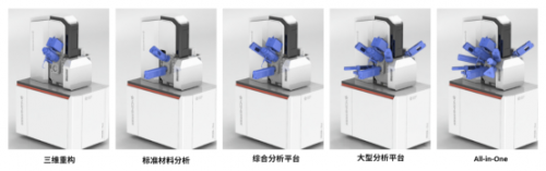 挑战巅峰!国产电镜迎来“跨越式”高质量发展乐动体育 LD体育(图6) 挑战巅峰!国产电镜迎来“跨越式”高质量发展乐动体育 LD体育(图6)