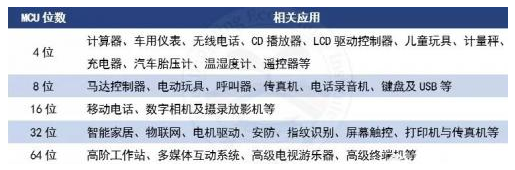 乐动体育 LD体育专用仪器仪表什么是专用仪器仪表?的最新报道(图3) 乐动体育 LD体育专用仪器仪表什么是专用仪器仪表?的最新报道(图3)
