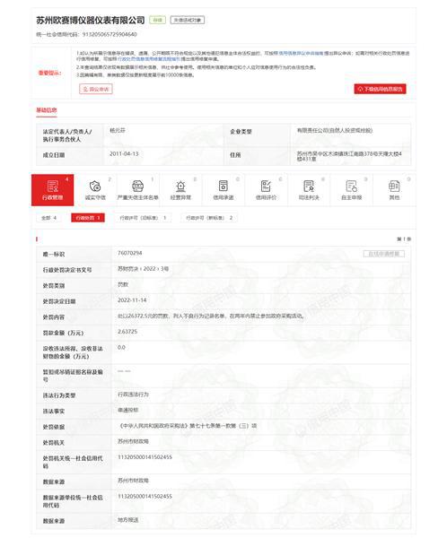 苏州欧赛博仪器仪表有限公司串通投标被处罚LD乐动体育
