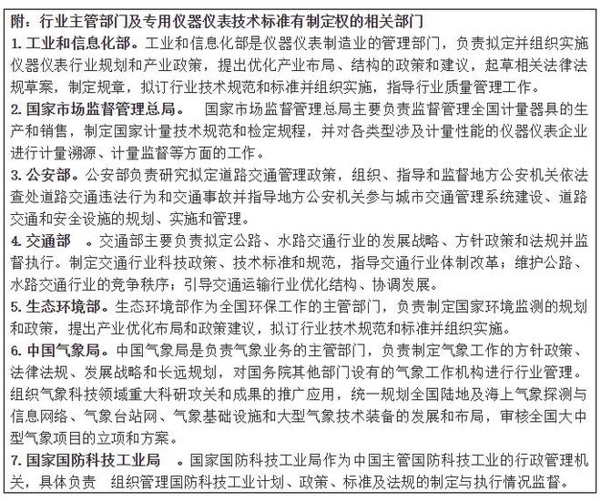 中天华溥梁丽莉:仪器仪表LD乐动 乐动体育行业的市场环境分析(图9) 中天华溥梁丽莉:仪器仪表LD乐动 乐动体育行业的市场环境分析(图9)