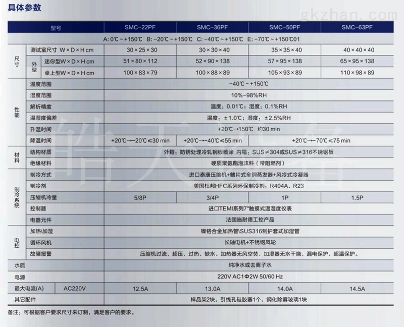 乐动体育 LD体育控温控湿试验箱价格(图2) 乐动体育 LD体育控温控湿试验箱价格(图2)
