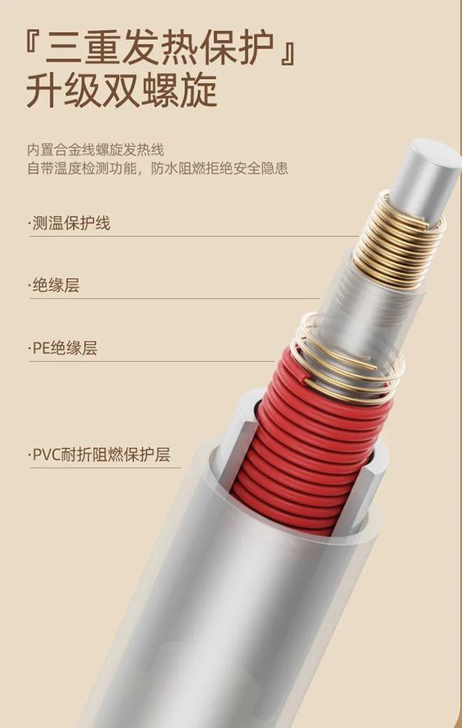 LD乐动 乐动体育藏在被窝里的「小暖炉」!双人床上两种温度100%除螨除湿…安心睡整晚(图16) LD乐动 乐动体育藏在被窝里的「小暖炉」!双人床上两种温度100%除螨除湿…安心睡整晚(图16)