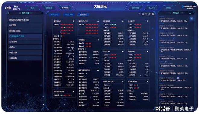 LD乐动 乐动体育远程智能控温用智慧温室大棚监测系统方案(图4) LD乐动 乐动体育远程智能控温用智慧温室大棚监测系统方案(图4)