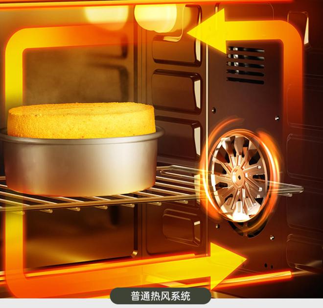 乐动体育 LD体育家庭煮夫的多年真实烤箱使用感受体验长帝大白鲸F40风炉烤箱(图27)