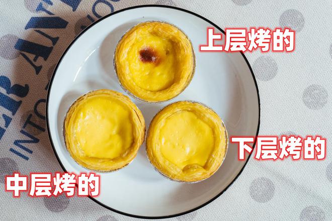 乐动体育 LD体育家庭煮夫的多年真实烤箱使用感受体验长帝大白鲸F40风炉烤箱(图35)