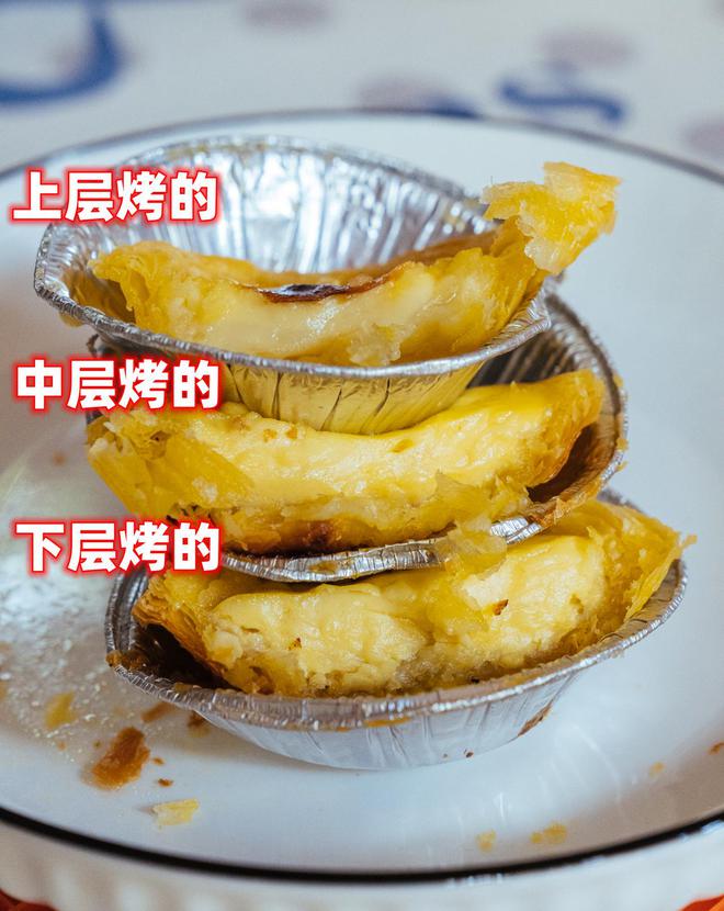 乐动体育 LD体育家庭煮夫的多年真实烤箱使用感受体验长帝大白鲸F40风炉烤箱(图36)