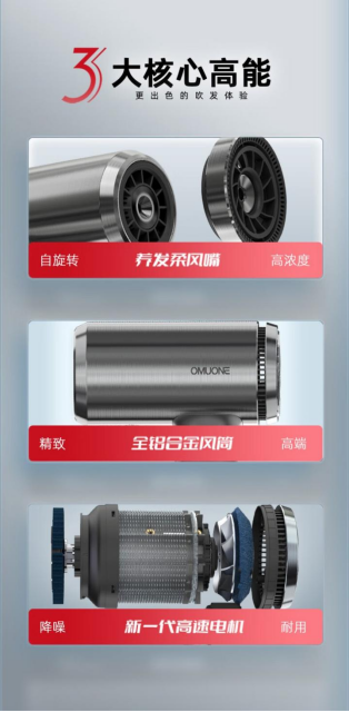 欧慕尼高速养发吹风乐动体育机引领护发新潮流(图4)