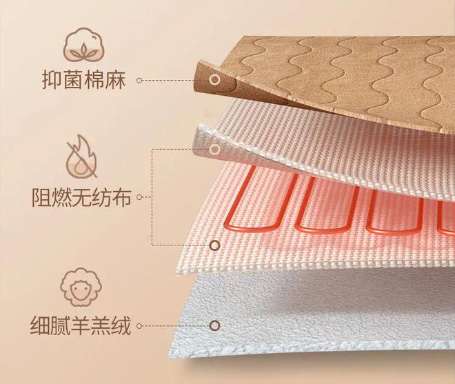LD乐动 乐动体育“暖被窝”好物！一键控温除瞒躺下就睡温暖过冬(图6)