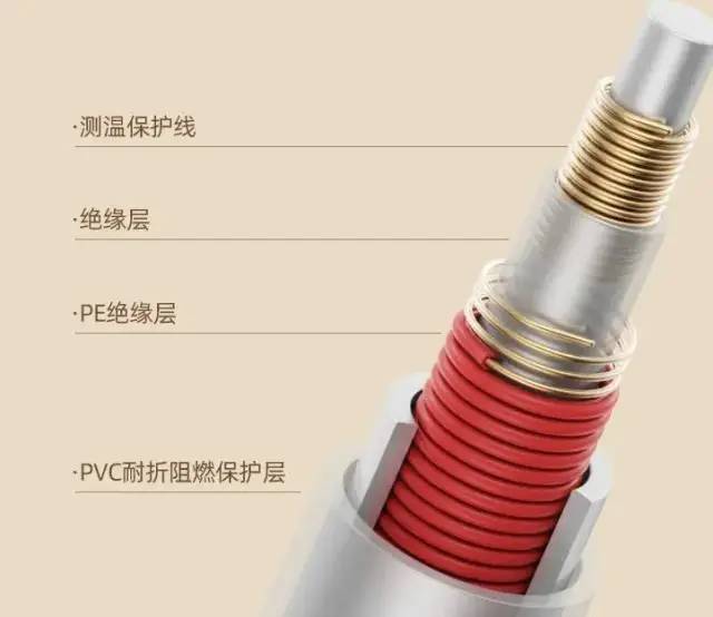 被窝里LD乐动 乐动体育的「小暖炉」自带“除螨”不干燥!快被欧洲人抢完了(图19) 被窝里LD乐动 乐动体育的「小暖炉」自带“除螨”不干燥!快被欧洲人抢完了(图19)