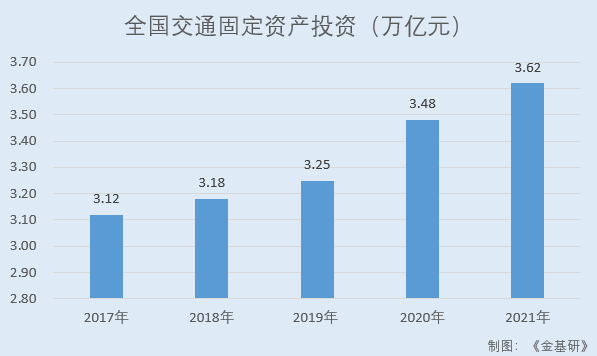 LD乐动 乐动体育基康仪器：下游产业规模稳增行业前景广阔 产