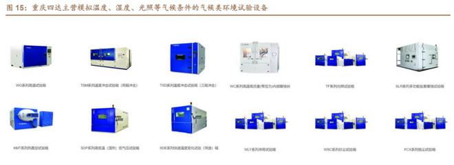 乐动体育环境与可靠性试验苏试试验：设备服务双引擎多元布局向前进(图15)
