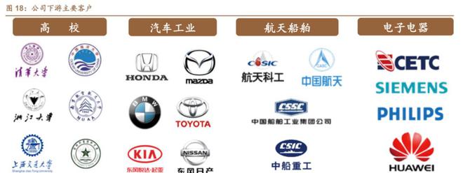 乐动体育环境与可靠性试验苏试试验：设备服务双引擎多元布局向前进(图19)