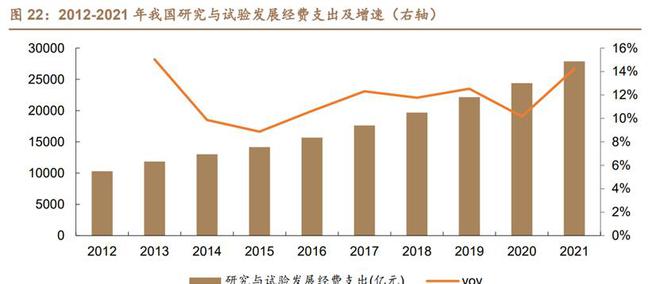 乐动体育环境与可靠性试验苏试试验：设备服务双引擎多元布局向前进(图23)