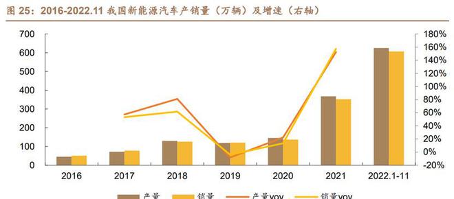 乐动体育环境与可靠性试验苏试试验：设备服务双引擎多元布局向前进(图27)