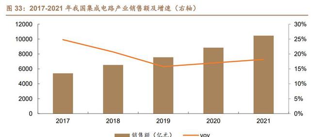 乐动体育环境与可靠性试验苏试试验：设备服务双引擎多元布局向前进(图39)