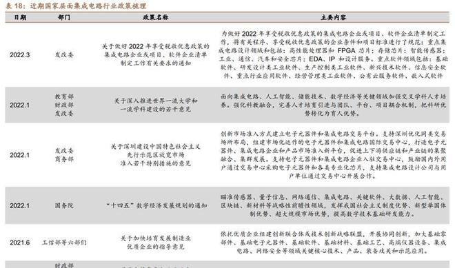 乐动体育环境与可靠性试验苏试试验：设备服务双引擎多元布局向前进(图40)