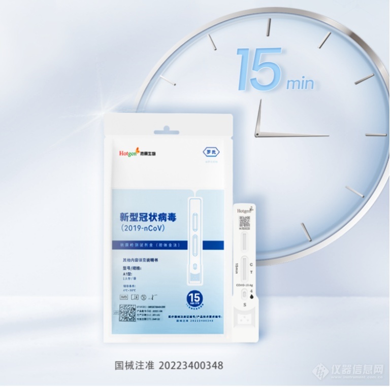 重磅罗氏诊断携手热景生物推出新冠抗原试剂盒乐动体育(图3)
