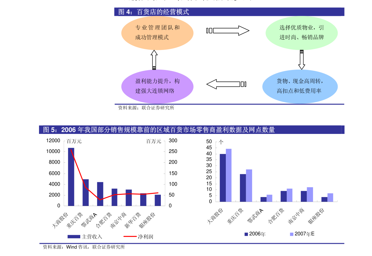 LD乐动体育自动化与仪表期刊（自动化仪器仪表）