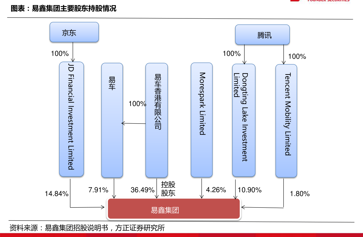 LD乐动体育自动化与仪表期刊（自动化仪器仪表）(图2)