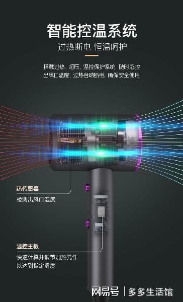 俗话说“早洗灭LD乐动 乐动体育阳气晚洗生湿气”如何正确洗头护发？有窍门(图14)