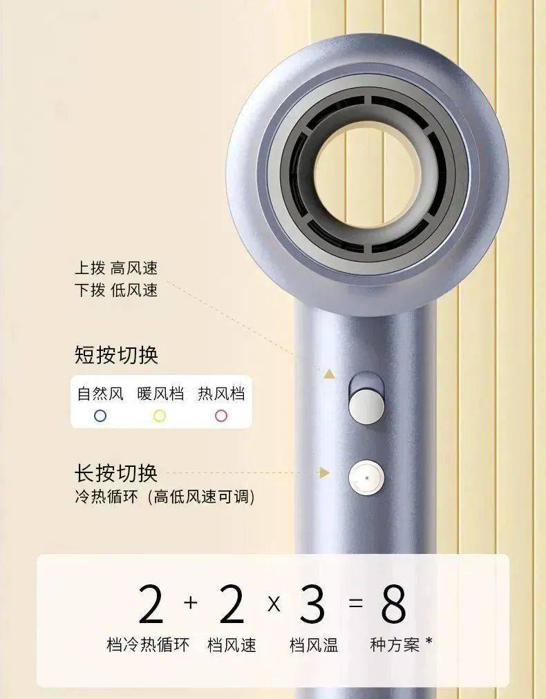 乐动体育牛逼！就因为它我已经看不上3000块的吹风机了(图25)