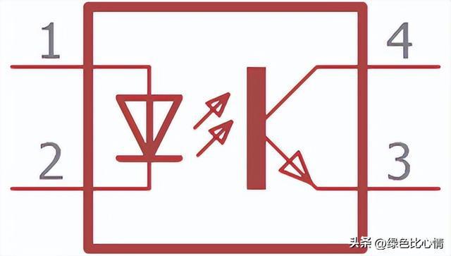 光乐动体育 LD体育耦合器(图4)