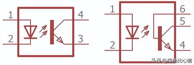 光乐动体育 LD体育耦合器(图5)