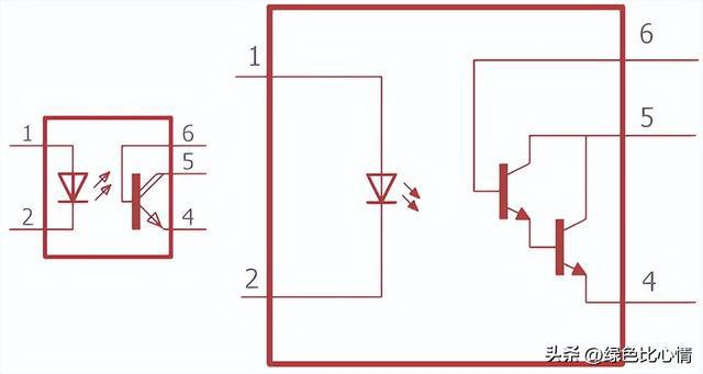 光乐动体育 LD体育耦合器(图6)
