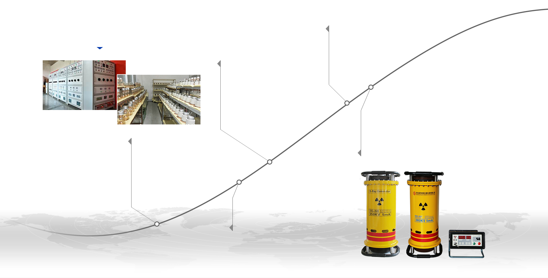 LD乐动体育丹东荣华射线仪器仪表有限公司(图2)