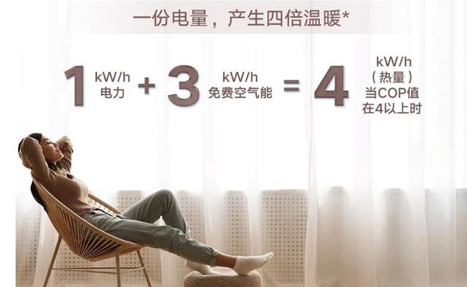 乐动体育 LD体育地暖怎么装？进来告诉你！(图2)