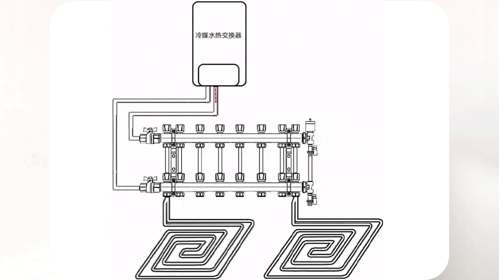 乐动体育 LD体育地暖怎么装？进来告诉你！(图3)