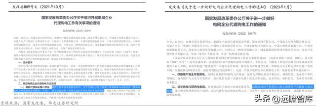 乐动体育 LD体育聚焦、创新、笃定安科瑞：抢跑企业微电网千亿级市场(图17)