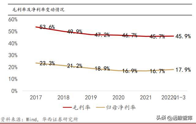 乐动体育 LD体育聚焦、创新、笃定安科瑞：抢跑企业微电网千亿级市场(图28)