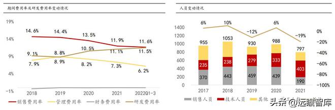 乐动体育 LD体育聚焦、创新、笃定安科瑞：抢跑企业微电网千亿级市场(图30)