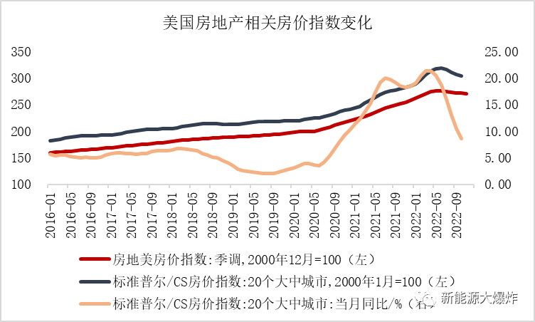 估值足够便宜业绩也很强却跌跌不休这个小而美的龙头怎么了？LD乐动 乐动体育(图3)