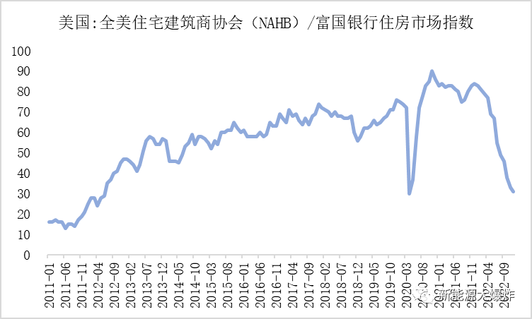 估值足够便宜业绩也很强却跌跌不休这个小而美的龙头怎么了？LD乐动 乐动体育(图6)