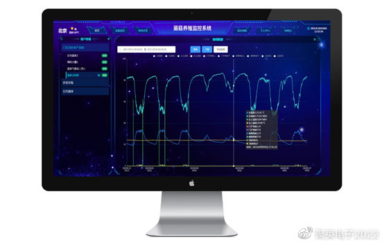 【智慧种植】菌菇房智能控制系统方案自动控温菌种培养室LD乐动 乐动体育(图6) 【智慧种植】菌菇房智能控制系统方案自动控温菌种培养室LD乐动 乐动体育(图6)