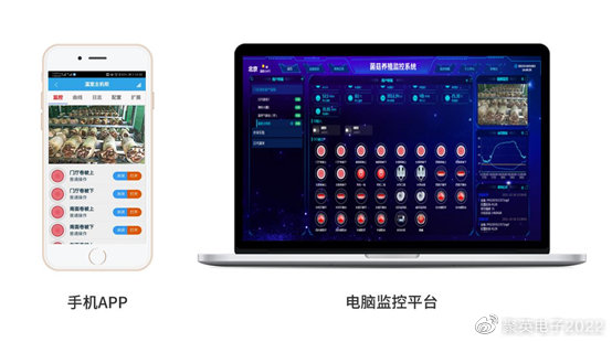 【智慧种植】菌菇房智能控制系统方案自动控温菌种培养室LD乐动 乐动体育(图2) 【智慧种植】菌菇房智能控制系统方案自动控温菌种培养室LD乐动 乐动体育(图2)