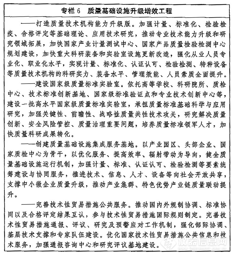 LD乐动 乐动体育《质量强国建设纲要》印发:加强仪器仪表等技术研发和质量攻关(图6) LD乐动 乐动体育《质量强国建设纲要》印发:加强仪器仪表等技术研发和质量攻关(图6)