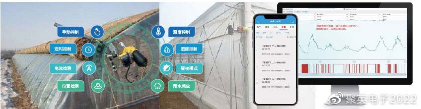 LD乐动 乐动体育【智慧温室】聚英物联网温室控制系统解决方案一键控温百座大棚(图5)